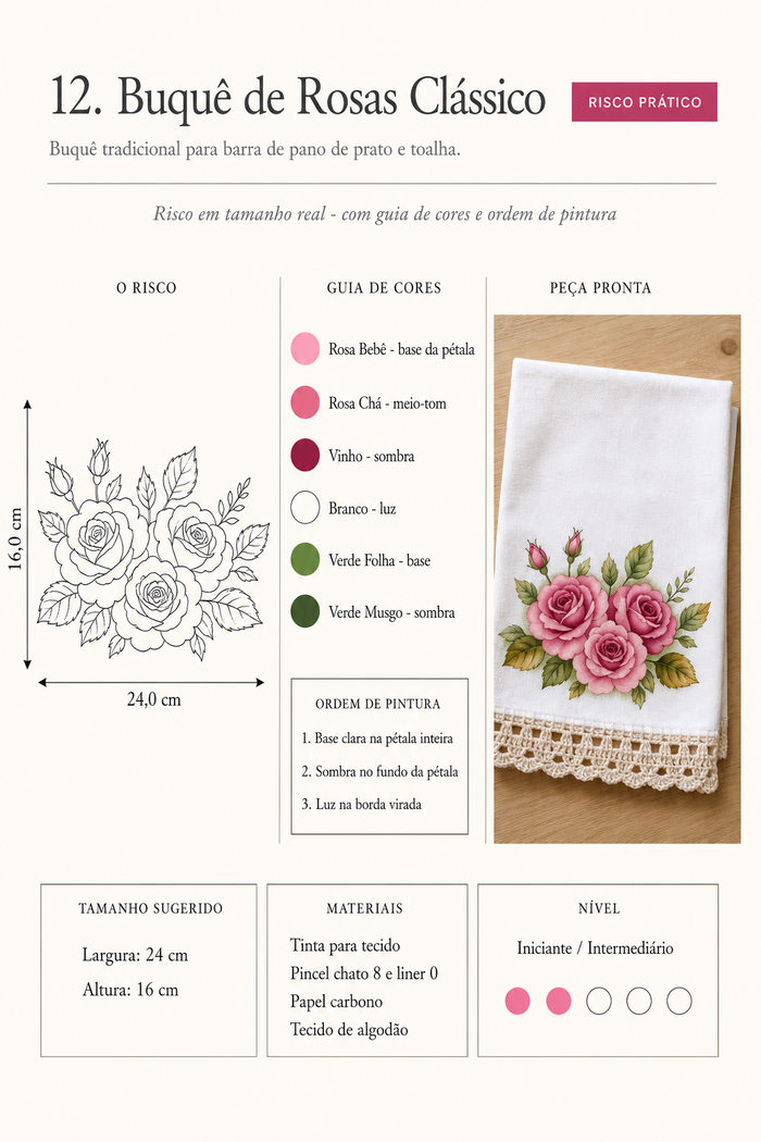 Ficha do risco de rosas com guia de cores