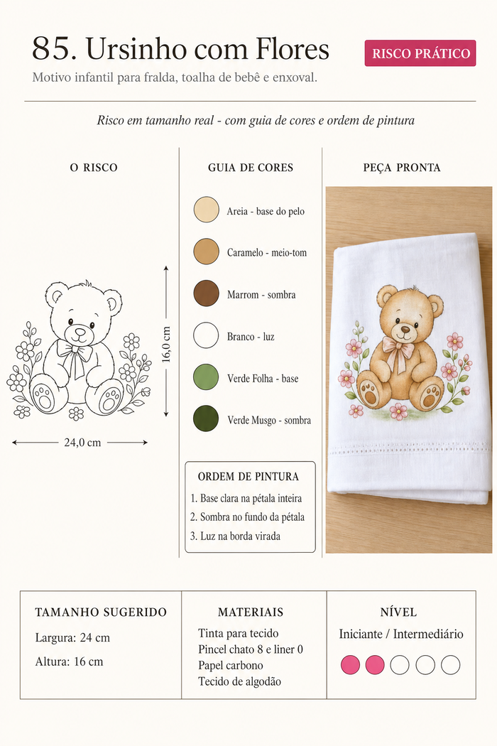 Ficha do risco infantil com guia de cores